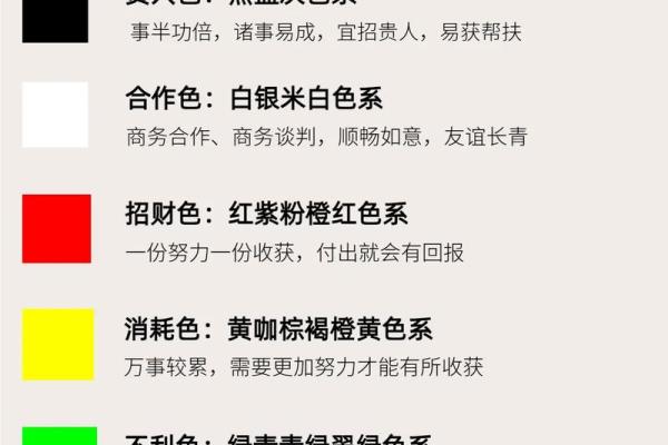 2025年9月27日穿衣颜色五行搭配今天带你学几招