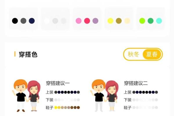穿衣颜色2025年12月5日五行搭配看完就觉得很简单