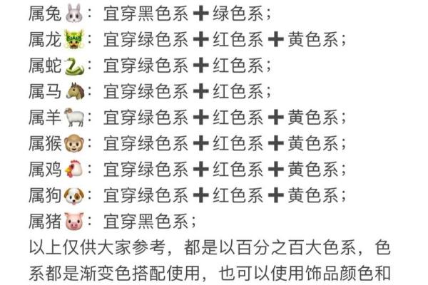 2025年12月17日五行穿衣指南详细教程来了