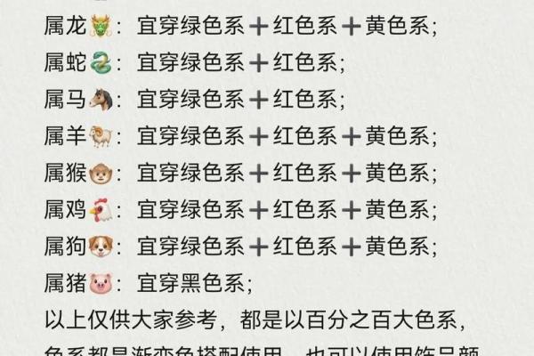 2022年5月12日五行穿衣颜色搭配指南，详细教程