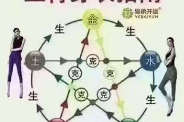 2025年11月2日五行穿衣指南详细教你