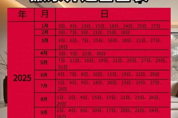 25年适合乔迁新居的日子(乔迁入宅吉日查询)