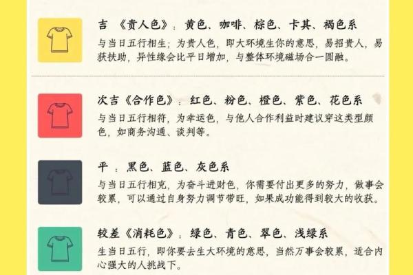 穿衣颜色2025年12月24日五行搭配一分钟了解