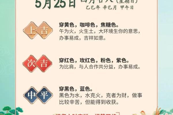 穿衣颜色2025年12月24日五行搭配一分钟了解