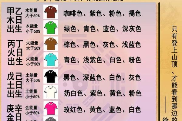 五行穿衣11月3日颜色搭配指南，一篇就够了