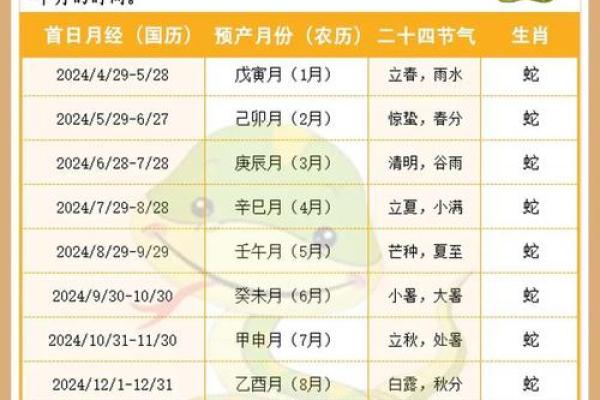 2025年农历二月搬家吉日(2025年农历二月搬家最吉利的日子)