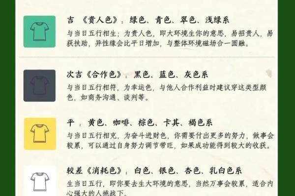 今日五行穿衣颜色旺运搭配查询，全解析