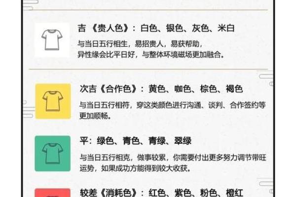 2022年10月3日五行穿衣颜色搭配指南，终极指南