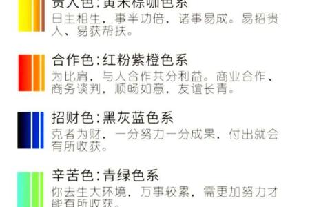 2023年3月19日五行穿衣旺运颜色搭配指南，实战技巧