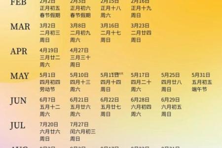 24年结婚吉日(24年结婚吉日农历十二月份二十四)