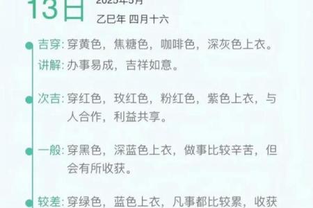 2025年12月13日五行穿衣每日指南你不了解就OUT啦