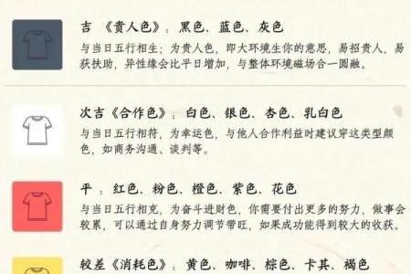 2025年10月17日五行穿衣每日分享附操作提示→