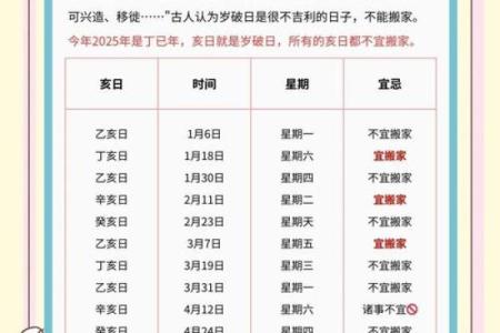 3月份适合搬家黄道吉日(3月份适合搬家的黄道吉日2025年)
