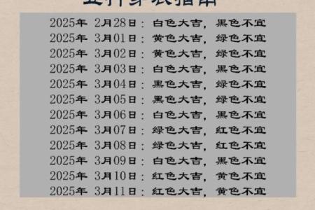 2022年1月27日五行穿衣颜色搭配指南，3分钟速成