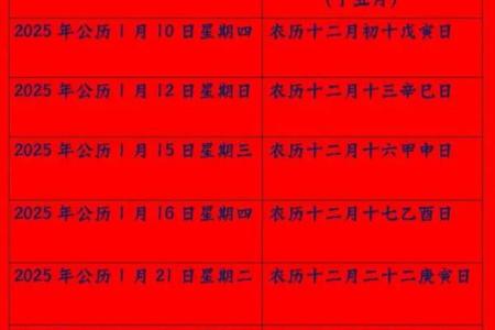 2025年乔迁新居吉日查询大全表(2025年乔迁新居黄道吉日一览表)