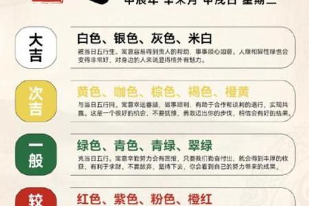 2025年10月7日五行穿衣指南赶紧上车