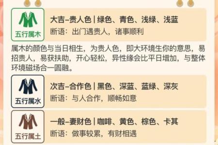 穿衣颜色2025年12月17日五行搭配带你学习一下