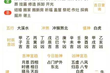 2022年12月7日五行穿衣颜色搭配吉日指南，必看攻略
