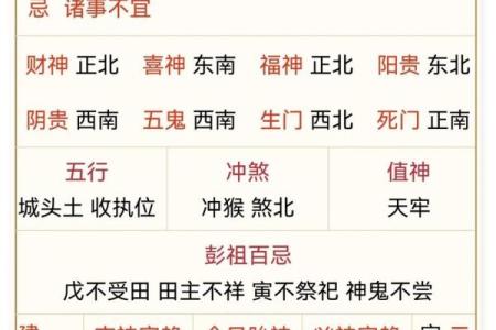 2021年4月19日五行属什么穿衣旺运指南，全解析