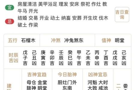 2025年12月2日五行穿衣每日指南千万要学习
