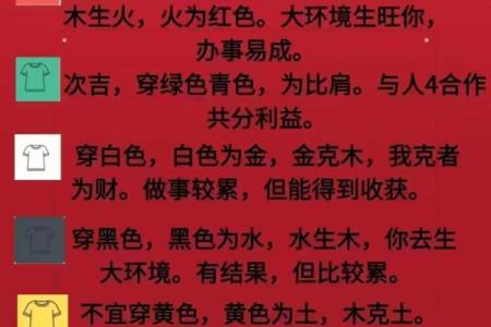 2021年10月23日五行属什么今日穿衣旺运颜色，高手技巧