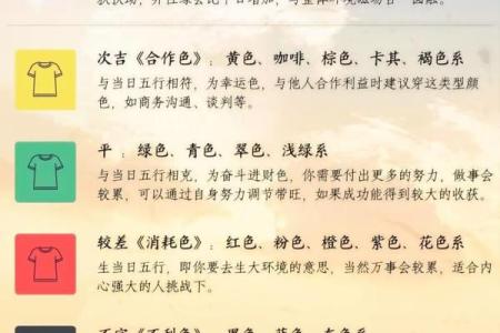 2025年12月30日五行穿衣实用,赶紧收藏起来