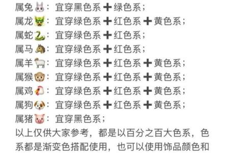 2025年12月17日五行穿衣指南详细教程来了