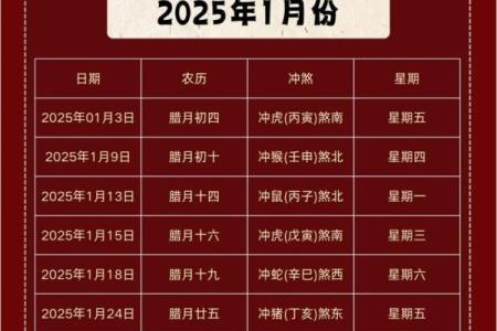 2025年属龙人搬家吉日(2025年属龙好不好)