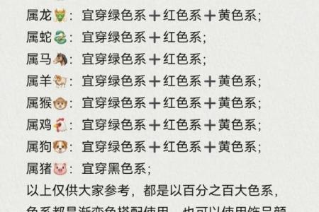 2022年5月12日五行穿衣颜色搭配指南，详细教程