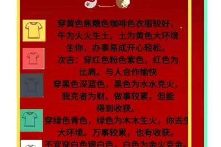 2025年12月13日五行穿衣搭配每日指南经验,条条受益终身