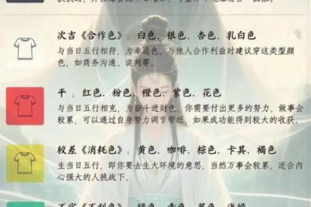 2025年11月2日五行穿衣指南详细教你