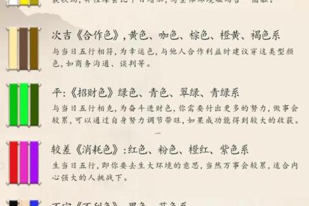 2021年8月28日五行穿衣颜色搭配指南，零氪玩家必备