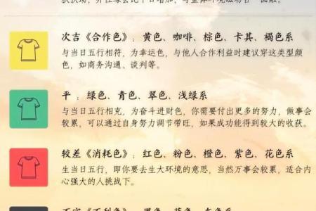 穿衣颜色2025年11月14日五行搭配小白必须懂