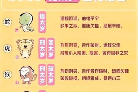 2025年属猴搬家吉日一览表(属猴人2025年搬家好日子)