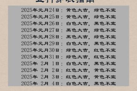 2025年9月25日五行穿衣每日指南小妙招