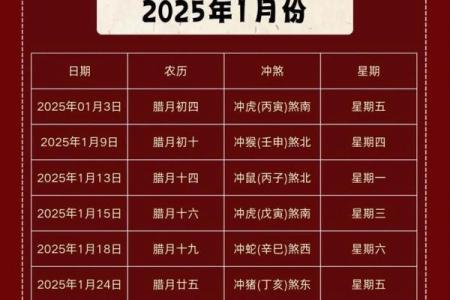 2025年2搬家黄道吉日一览表(2o21年搬家黄道吉日)