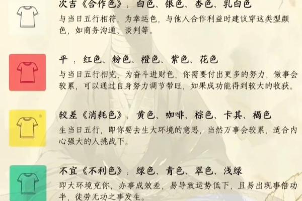 2025年10月24日五行穿衣指南一分钟了解