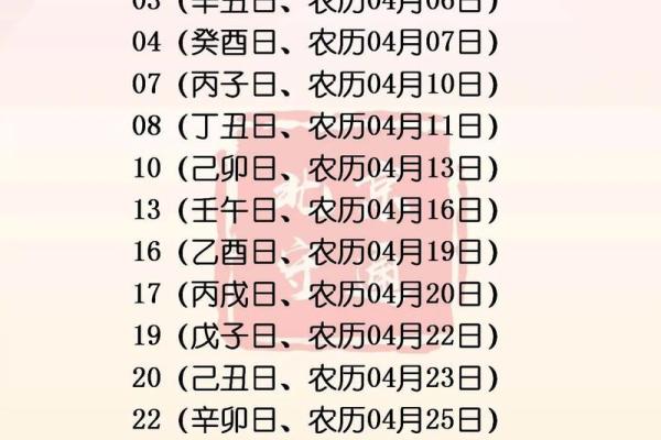 2025年动土建房吉日(2025年入宅吉日)