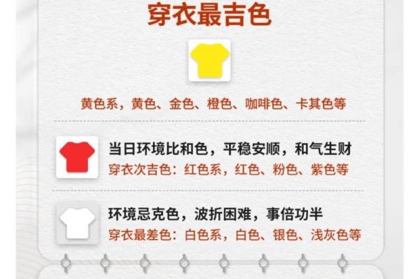 2025年11月16日穿衣颜色每日五行搭配已解决