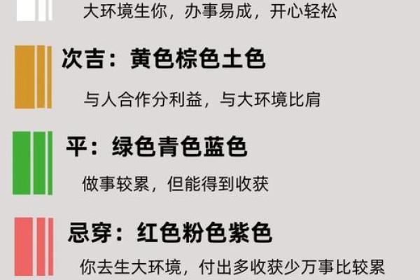 2025年11月16日穿衣颜色每日五行搭配已解决