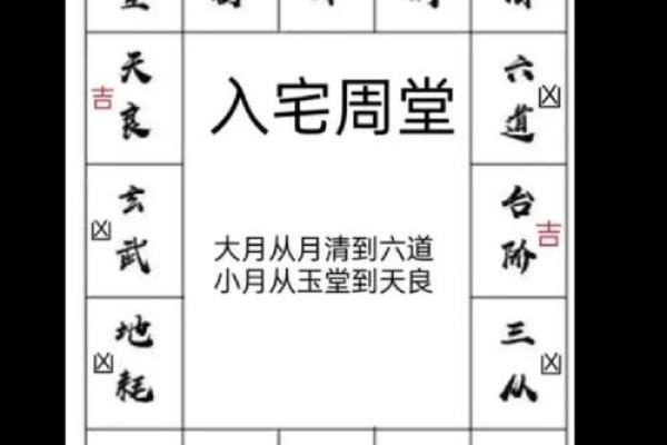 9月入宅吉日