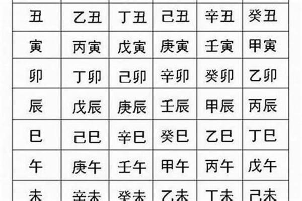 八字测订婚日期(八字测订婚日期怎么看)