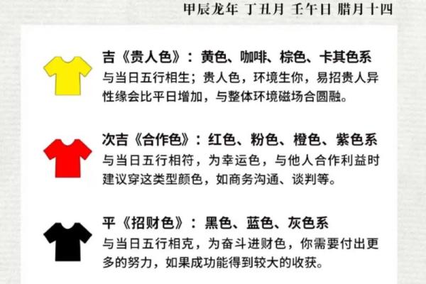 五行穿衣搭配今日幸运颜色查询，新手必学