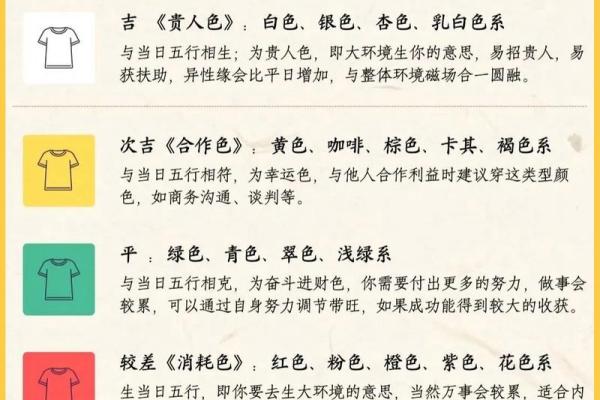 五行穿衣11月2日吉色搭配指南，终极指南