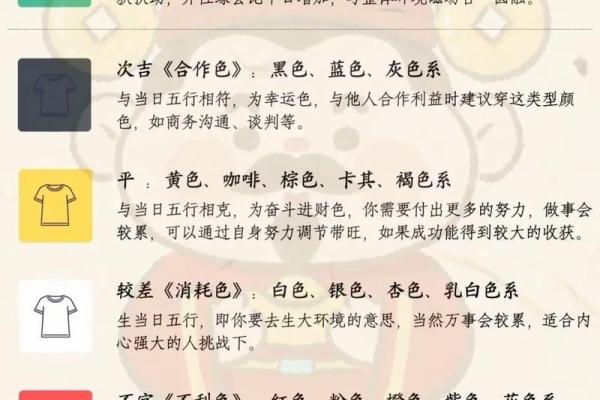 2021年五行穿衣每日运势查询表，全解析
