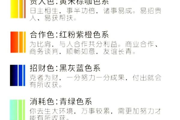 2022年8月2日五行穿衣颜色搭配旺运指南，一篇就够了