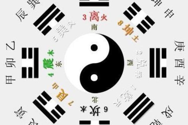 93年属鸡结婚黄道吉日(93年属鸡结婚黄道吉日是哪几天)