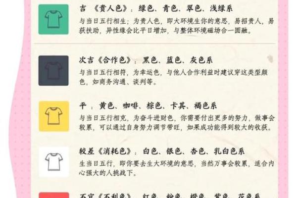2021年11月25日五行穿衣旺运颜色推荐,实战技巧 2021年11月25日五行穿衣旺运颜色推荐,实战技巧