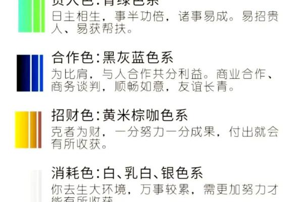 2023年11月1日五行属什么穿衣旺运指南，最新方法分享