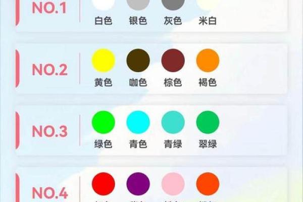 2025年12月17日穿衣颜色每日五行搭配附操作提示→